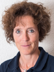 Dr. med. Katharina Wyss